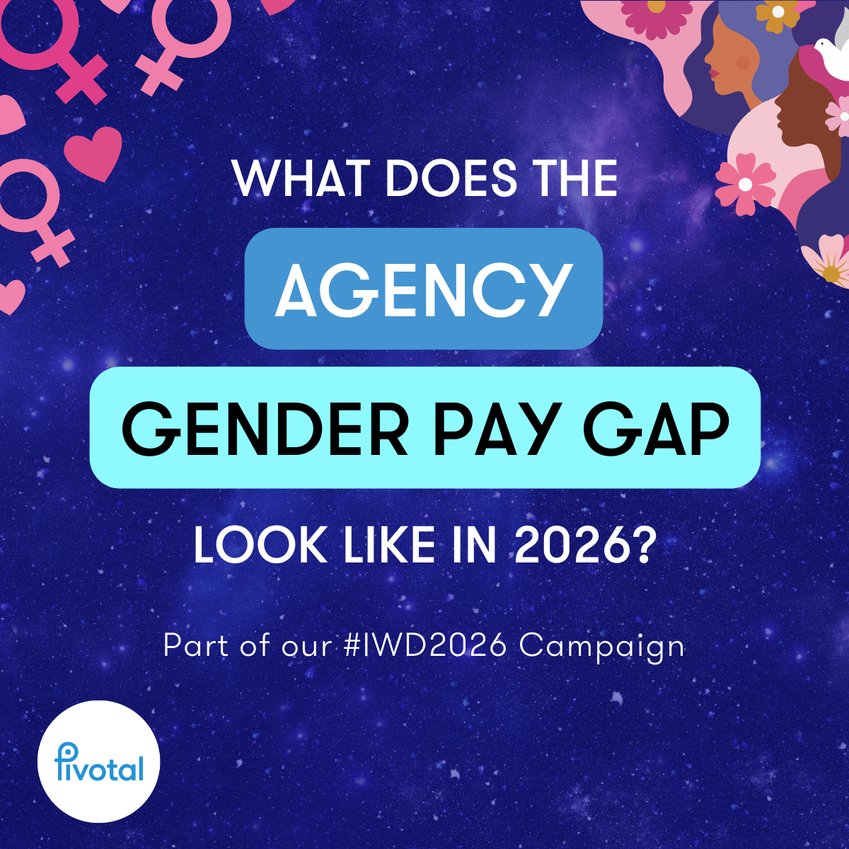 International Women's Day 2026: The Agency Gender Pay Gap
