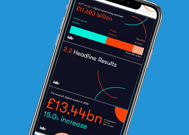 What the 2018 Adspend results indicate about the jobs market What the 2018 Adspend results indicate about the jobs market