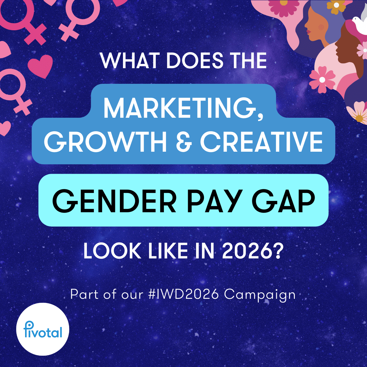 International Women's Day 2026: The Marketing, Growth & Creative Gender ...